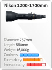 Nikon 1200-1700mm Lens