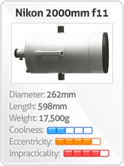 Nikon 2000mm f11