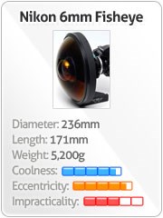Nikon 6mm Fisheye