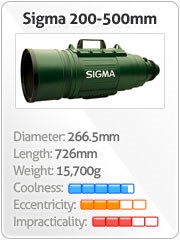 Sigma 200-500mm
