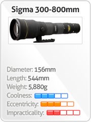 Sigma 300-800mm