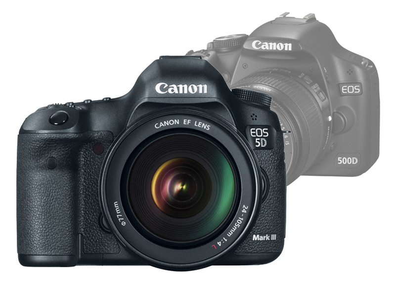 © Wex Photo Video Buying-used-camera.jpg