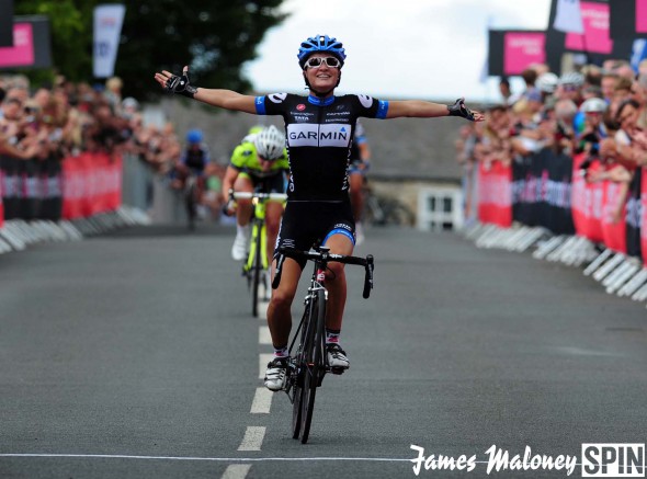 How to Photograph Pro Cycling How to Photograph Pro Cycling