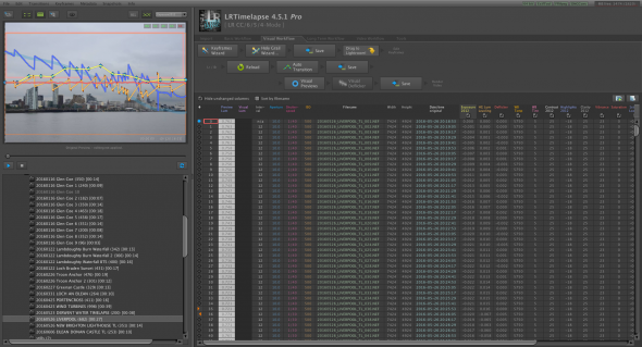 How to Create A Day To Night Time-lapse Video How to Create A Day To Night Time-lapse Video