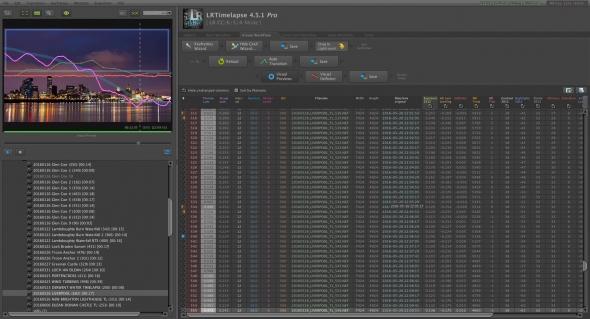 How to Create A Day To Night Time-lapse Video How to Create A Day To Night Time-lapse Video