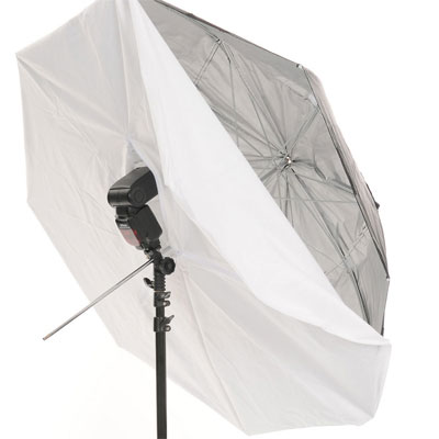 How to Get Started with Off-Camera Flash How to Get Started with Off-Camera Flash