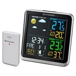 weather instruments